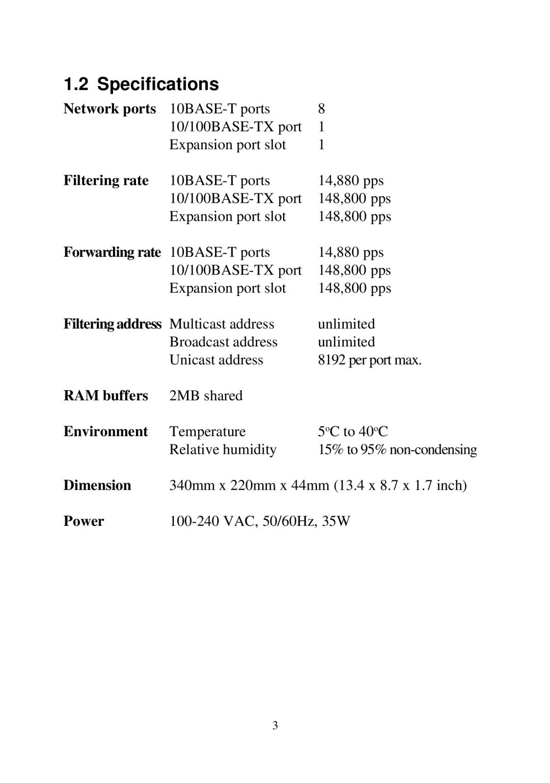 KTI Networks 2028 manual Specifications 