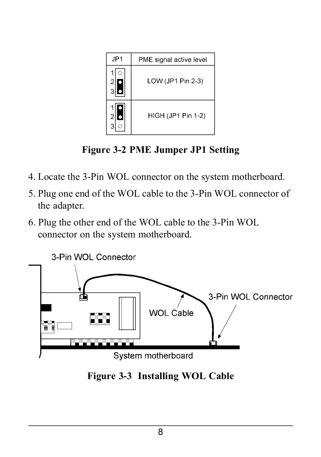 KTI Networks 221TX/3 manual Installing WOL Cable 