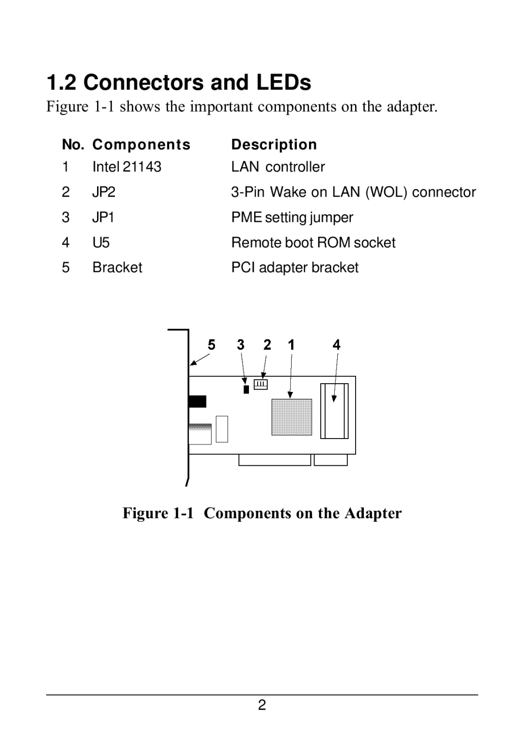 KTI Networks 221TX/3 manual Connectors and LEDs, Components Description 