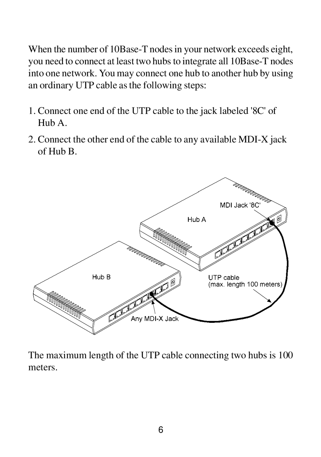 KTI Networks DH-8T manual 