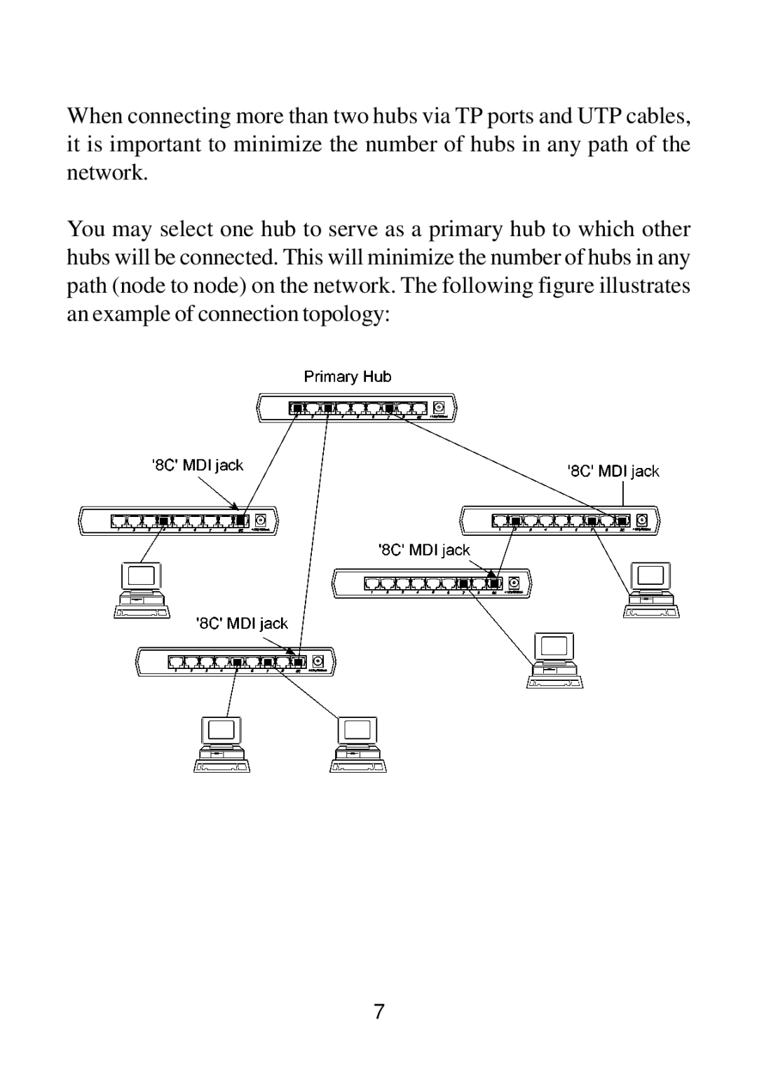 KTI Networks DH-8T manual 