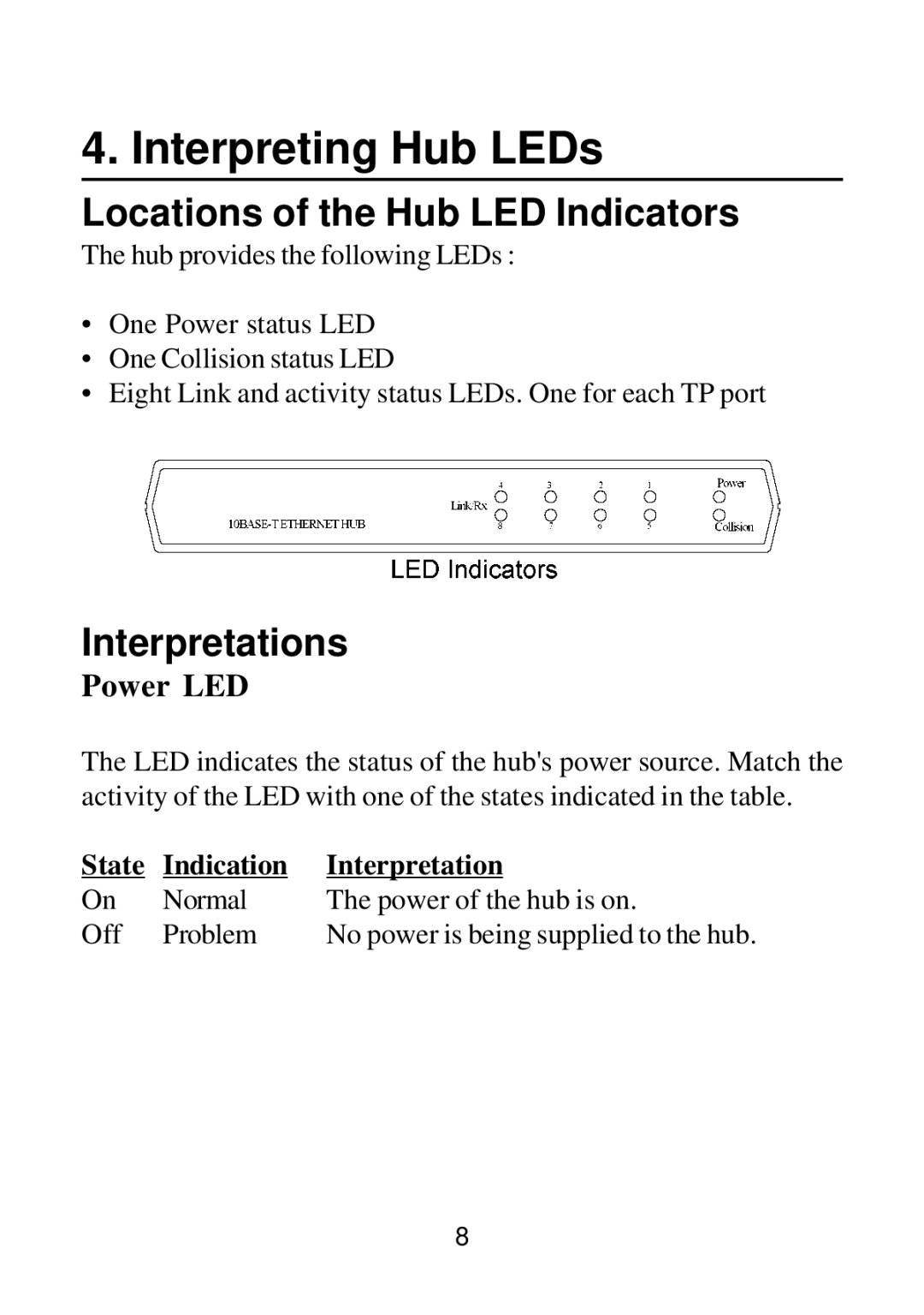 KTI Networks DH-8T manual Interpreting Hub LEDs, Locations of the Hub LED Indicators, Interpretations 