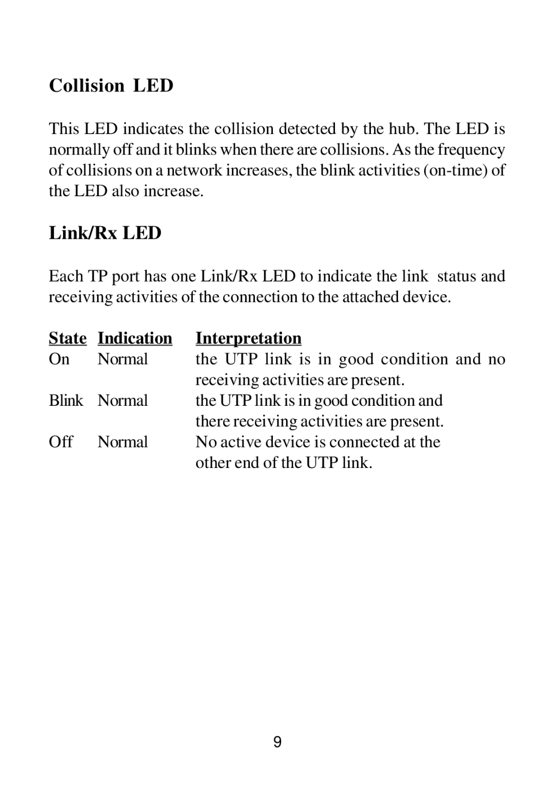 KTI Networks DH-8T manual Collision LED 