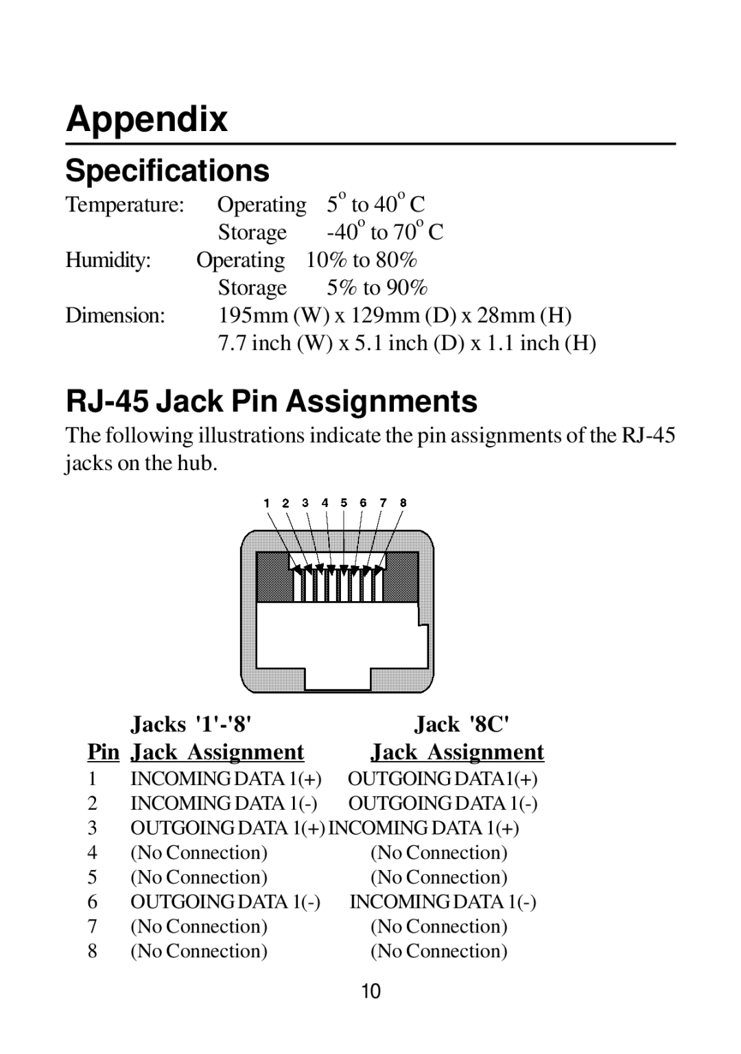 KTI Networks DH-8T manual Appendix, Specifications, RJ-45 Jack Pin Assignments 