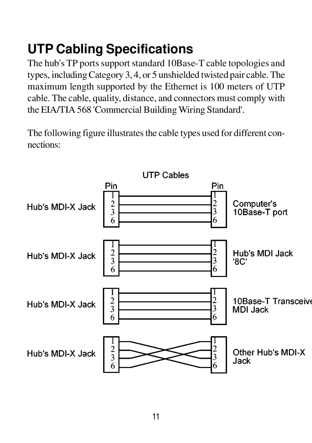 KTI Networks DH-8T manual UTP Cabling Specifications 