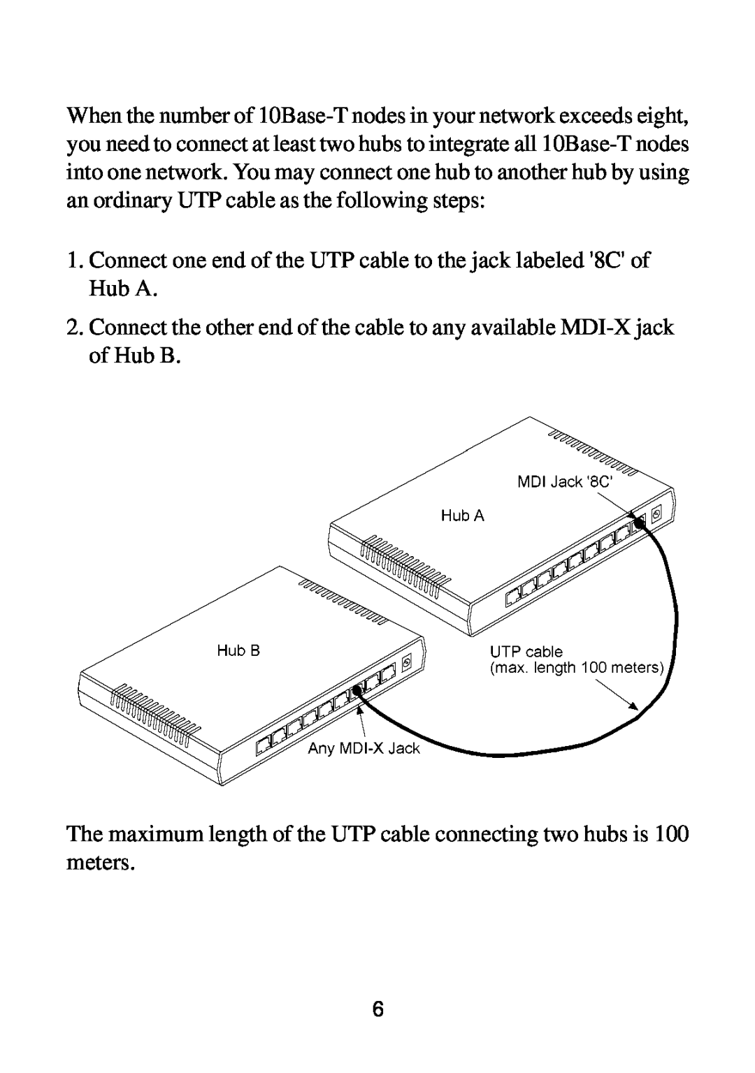 KTI Networks DH-8T manual Connect one end of the UTP cable to the jack labeled 8C of Hub A 