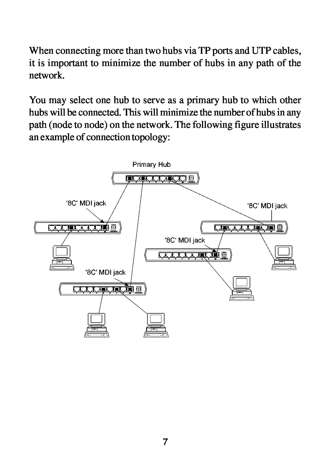 KTI Networks DH-8T manual 