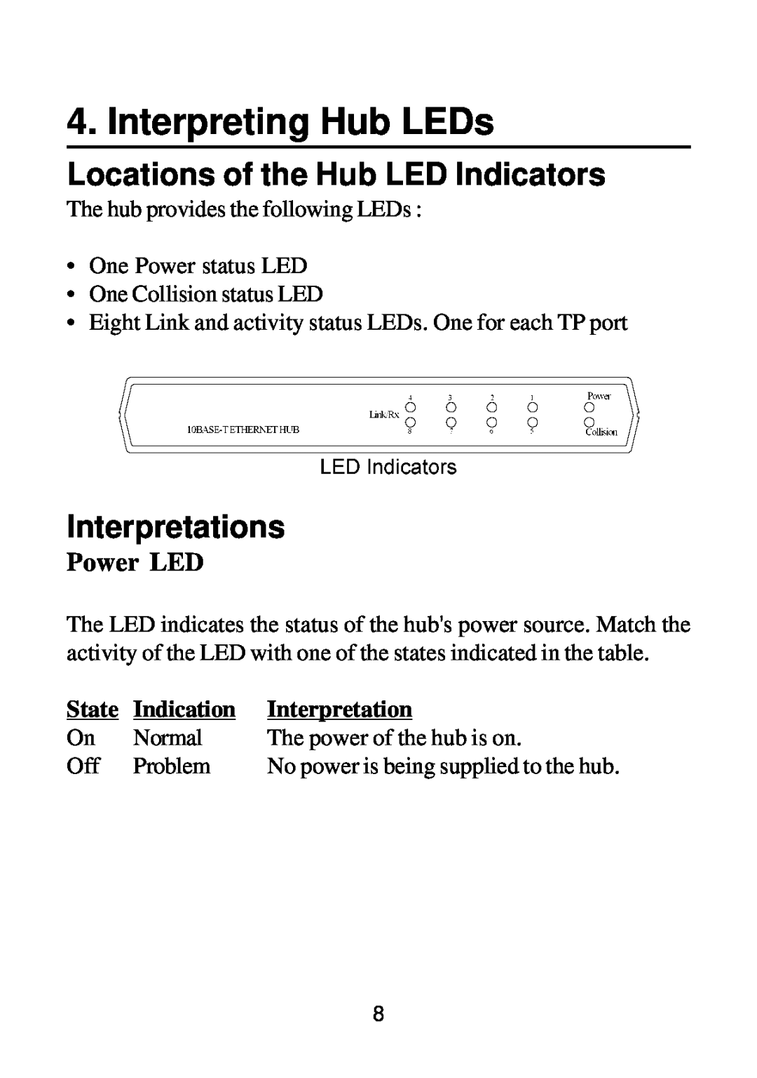 KTI Networks DH-8T manual Interpreting Hub LEDs, Locations of the Hub LED Indicators, Interpretations, Power LED, State 