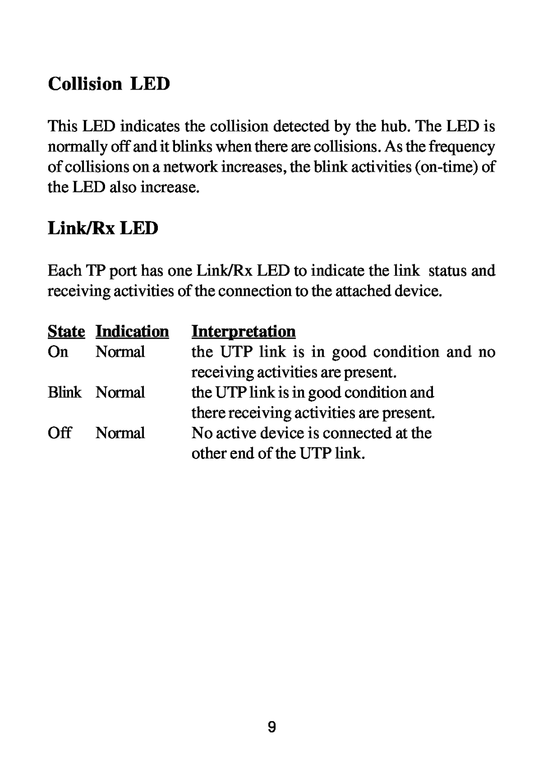 KTI Networks DH-8T manual Collision LED, Link/Rx LED, State, Indication, Interpretation 
