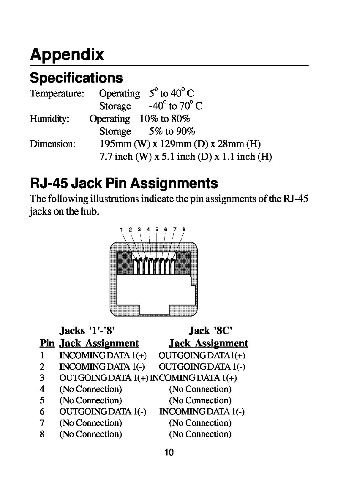 KTI Networks DH-8T manual Appendix, Specifications, RJ-45 Jack Pin Assignments, Jacks, Jack 8C, Pin Jack Assignment 