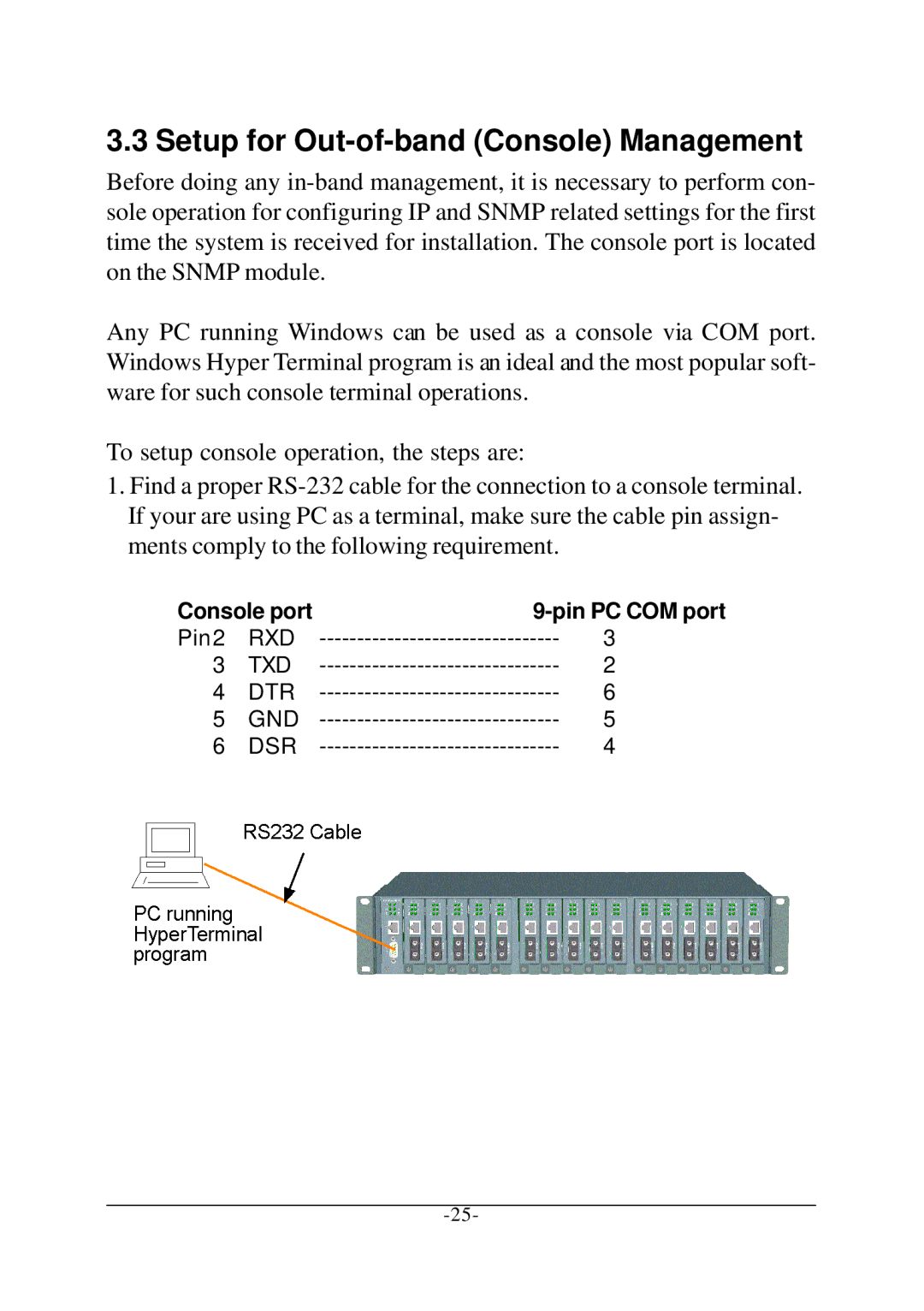 KTI Networks KC-1300 operation manual Setup for Out-of-band Console Management 