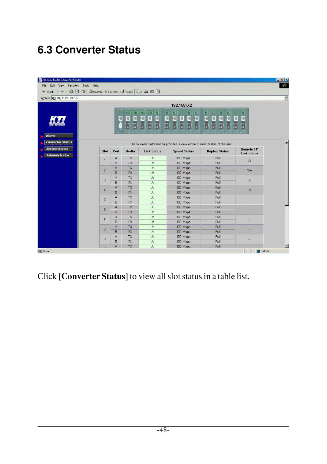 KTI Networks KC-1300 operation manual Converter Status 