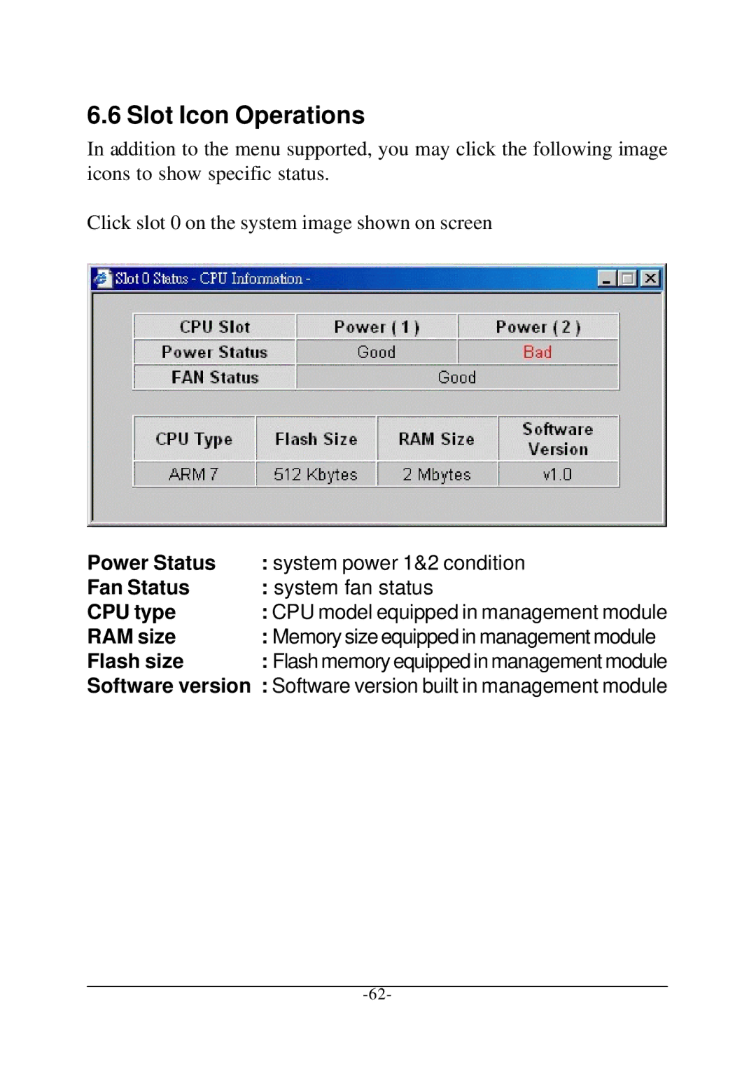 KTI Networks KC-1300 operation manual Slot Icon Operations 