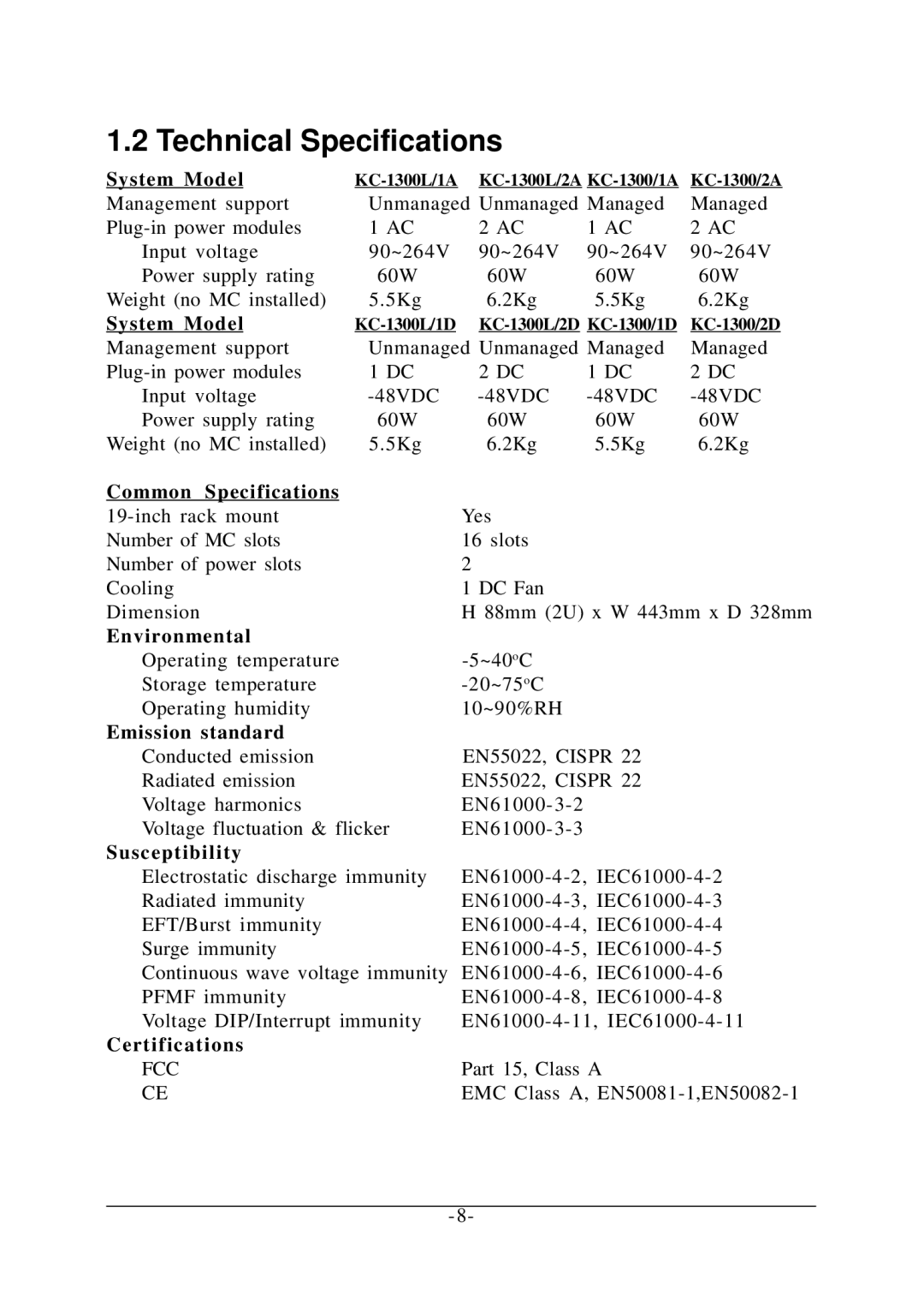 KTI Networks KC-1300 operation manual Technical Specifications, System Model 