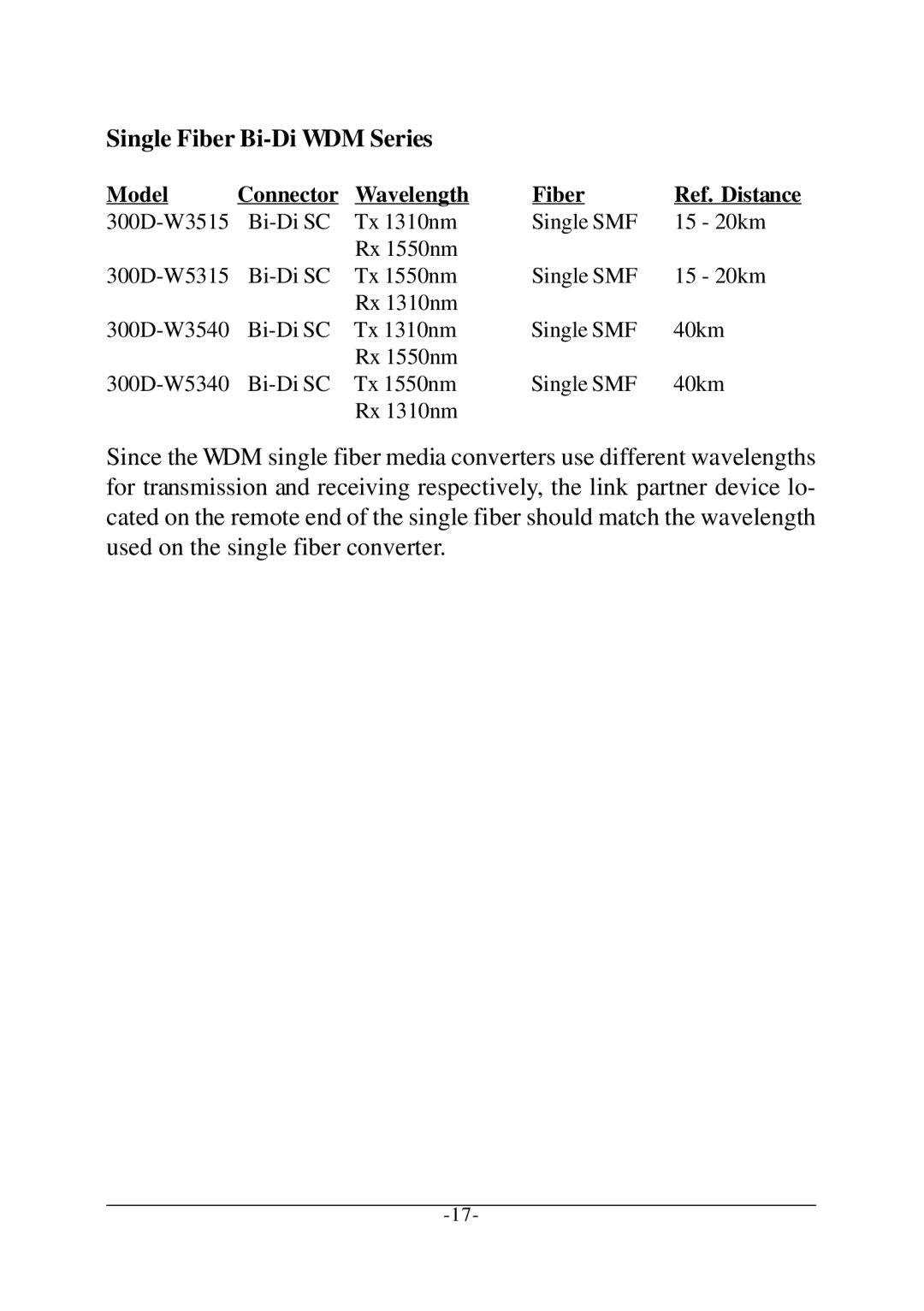 KTI Networks KC-300D manual Model 