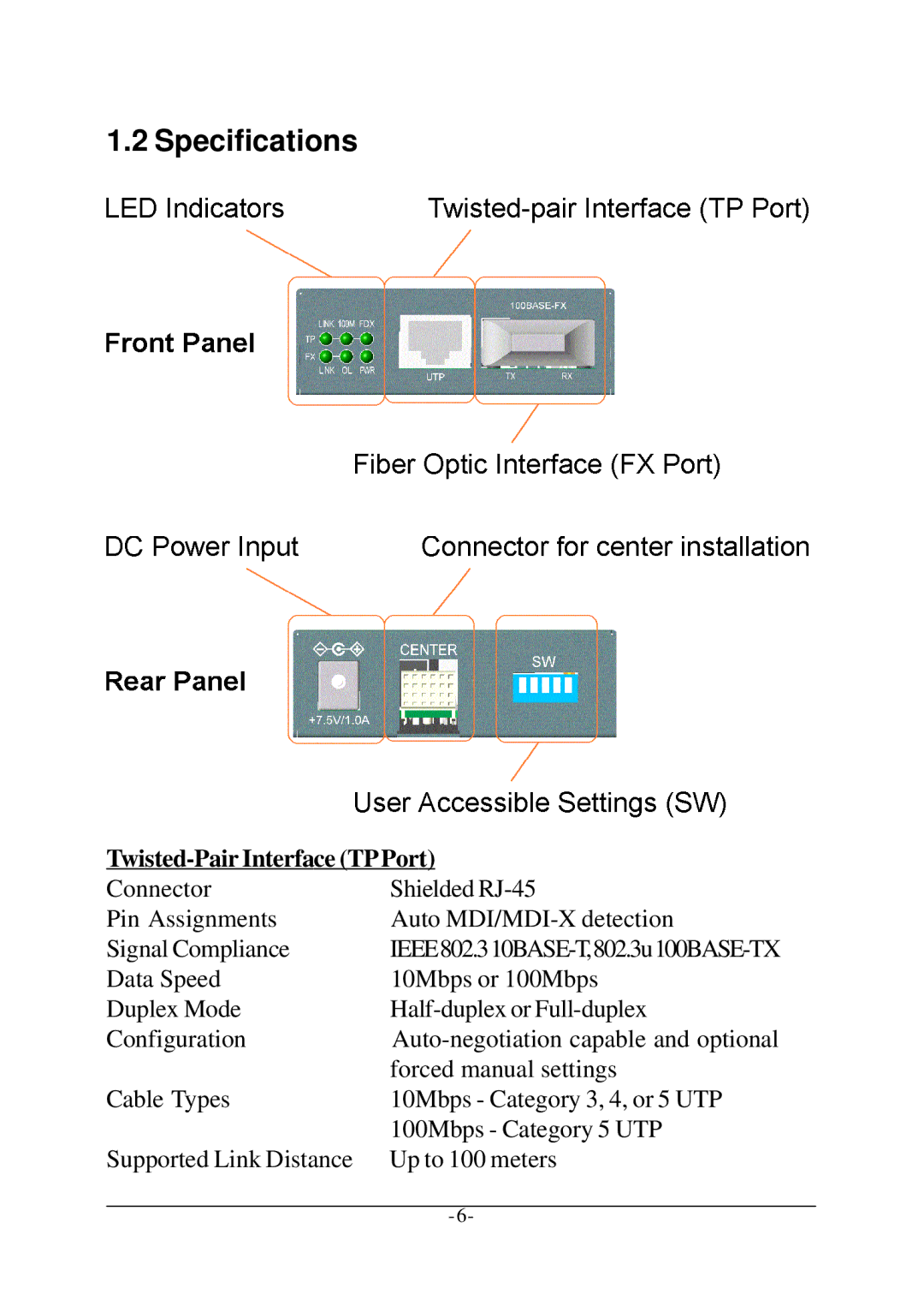 KTI Networks KC-300D manual Specifications, Twisted-Pair Interface TPPort 