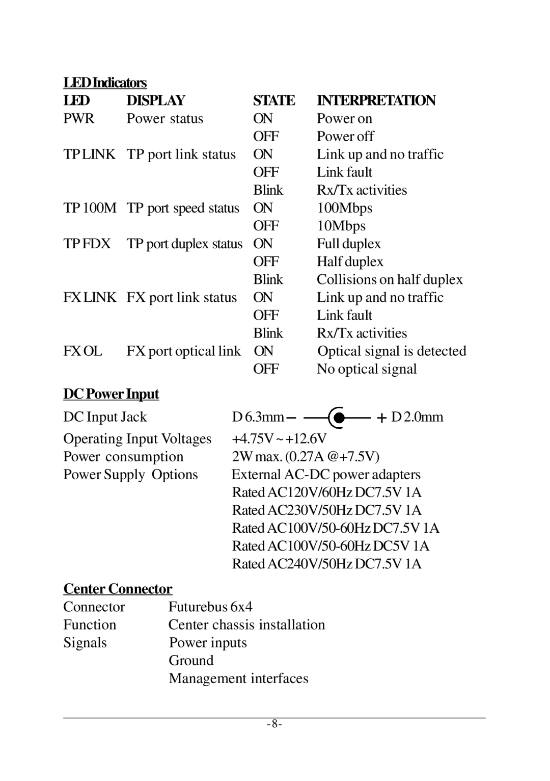 KTI Networks KC-300D manual LEDIndicators, DC Power Input, Center Connector 