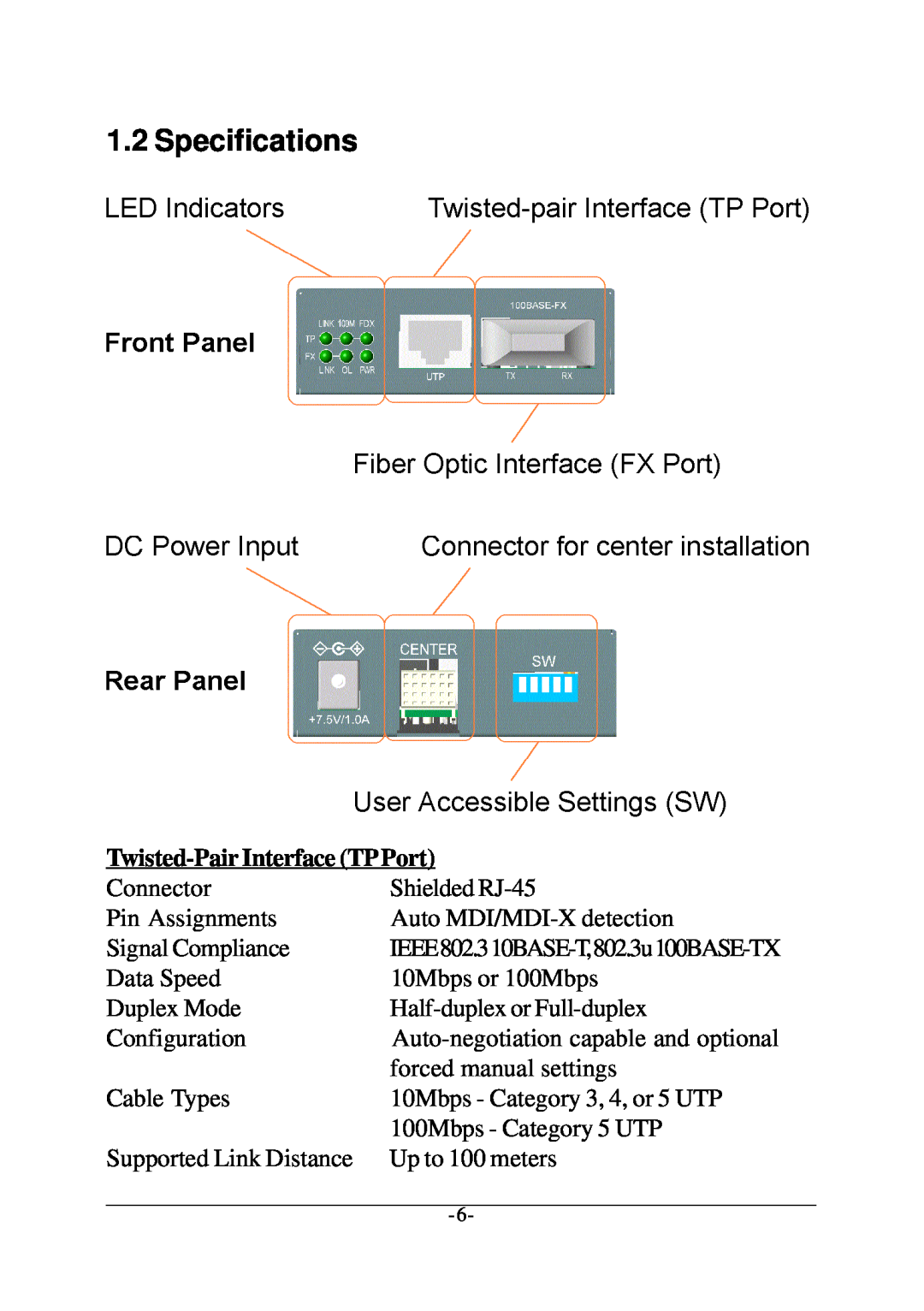 KTI Networks KC-300D manual Specifications, Twisted-Pair Interface TPPort 