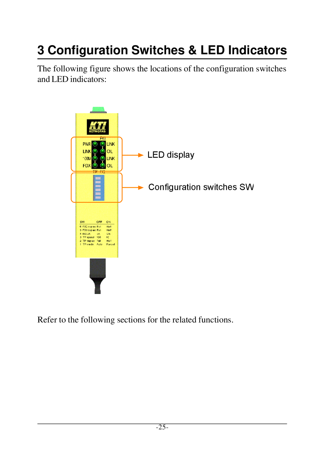 KTI Networks KCD-302 Series manual Configuration Switches & LED Indicators 