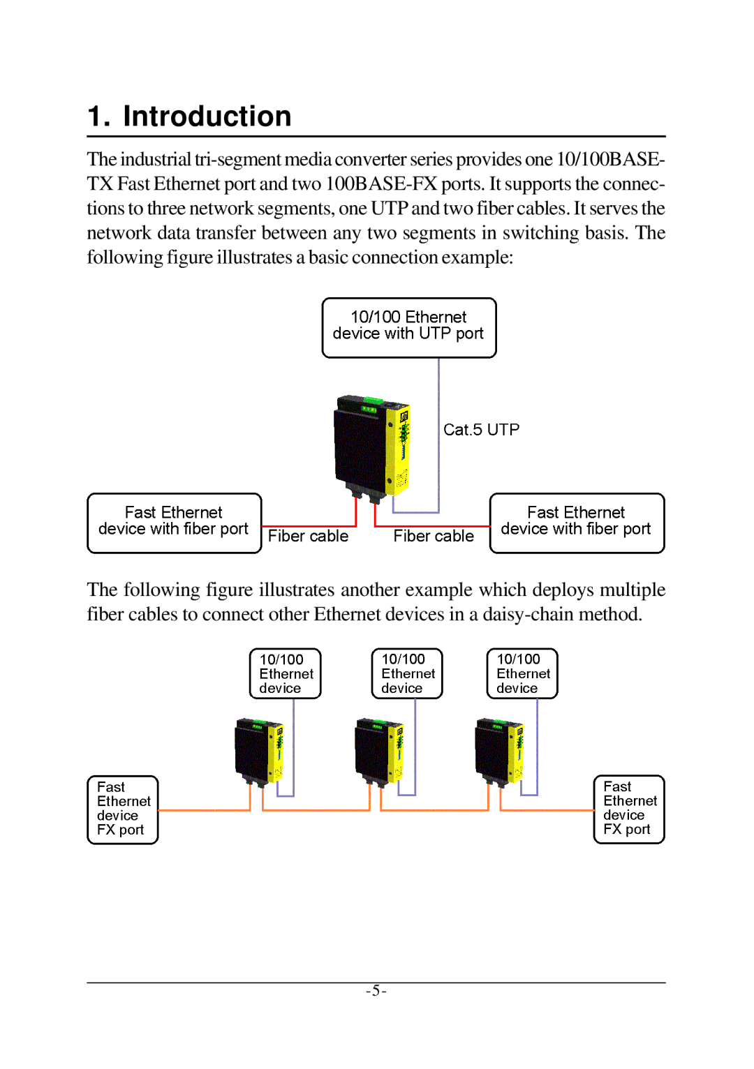 KTI Networks KCD-302 Series manual Introduction 