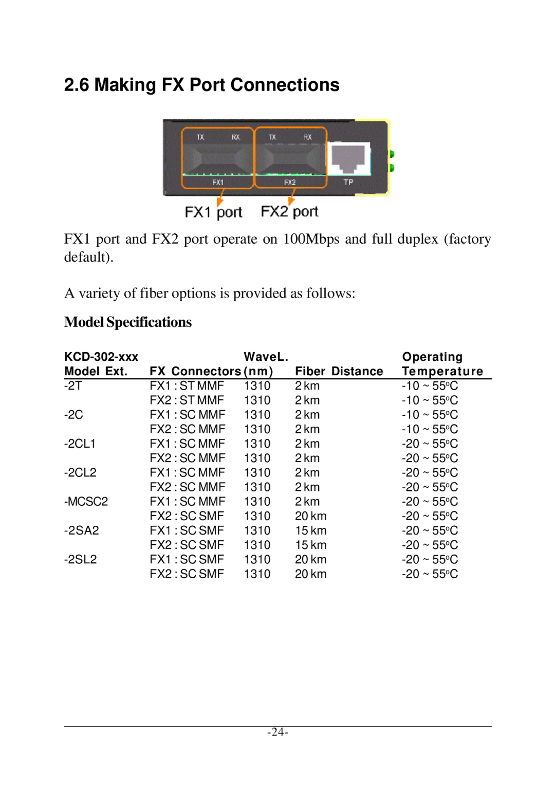 KTI Networks KCD-302 manual Making FX Port Connections, Model Specifications 