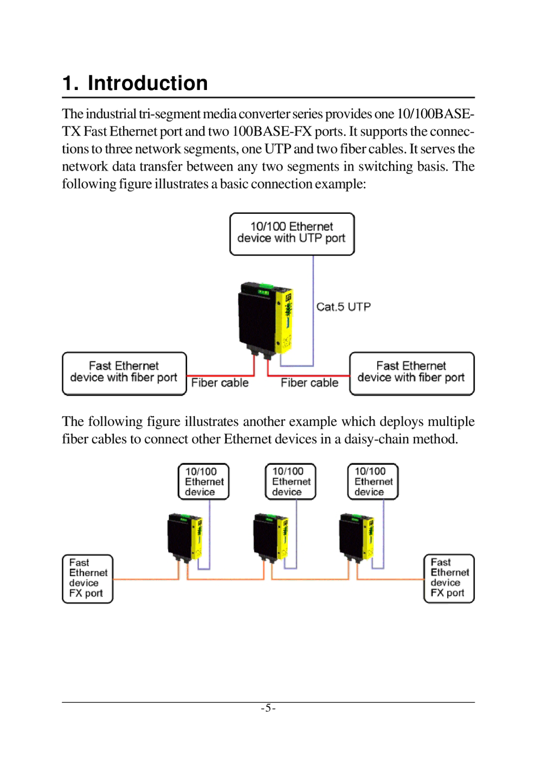 KTI Networks KCD-302 manual Introduction 