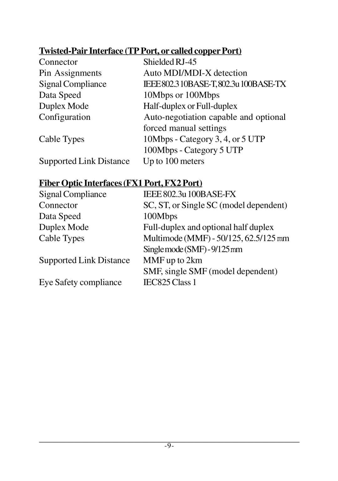 KTI Networks KCD-302 Twisted-Pair Interface TP Port, or called copper Port, Fiber Optic Interfaces FX1 Port, FX2 Port 