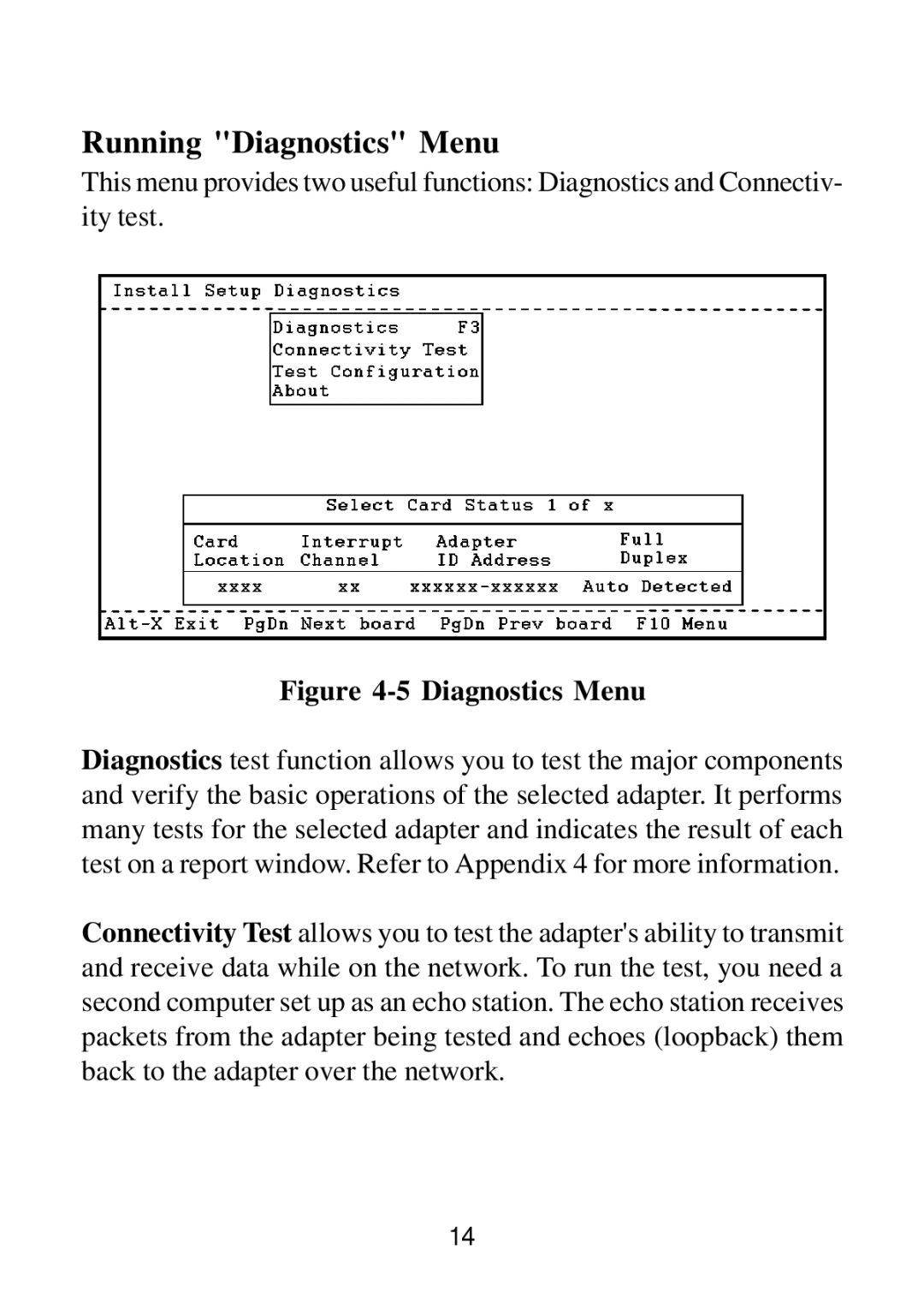 KTI Networks KF230TX, KF223TX manual Running Diagnostics Menu 