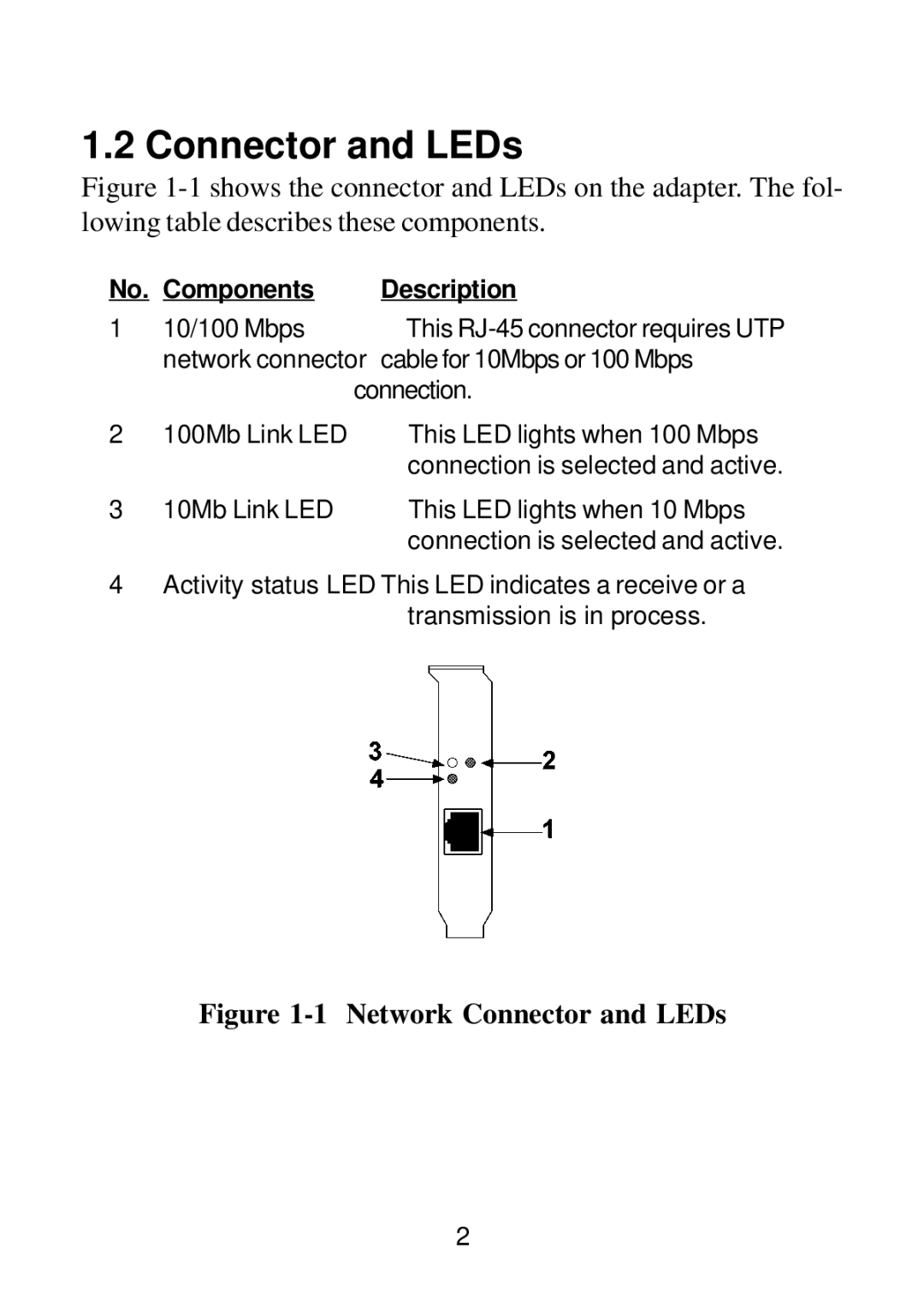 KTI Networks KF230TX, KF223TX manual Network Connector and LEDs 