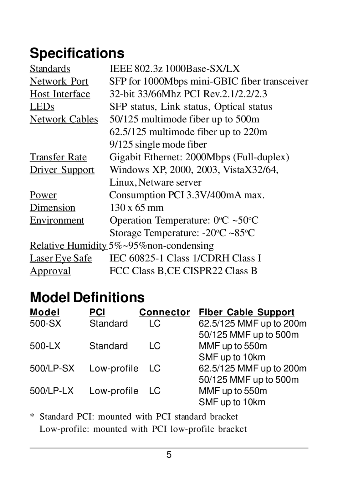 KTI Networks KG-500F manual Specifications, Model Definitions 