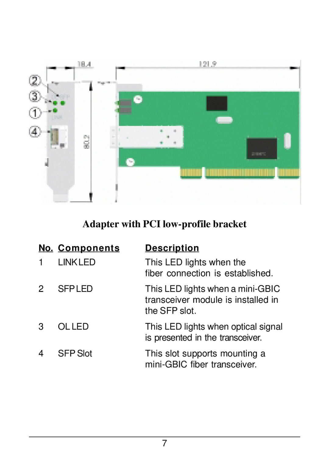 KTI Networks KG-500F manual Adapter with PCI low-profile bracket, Components Description 