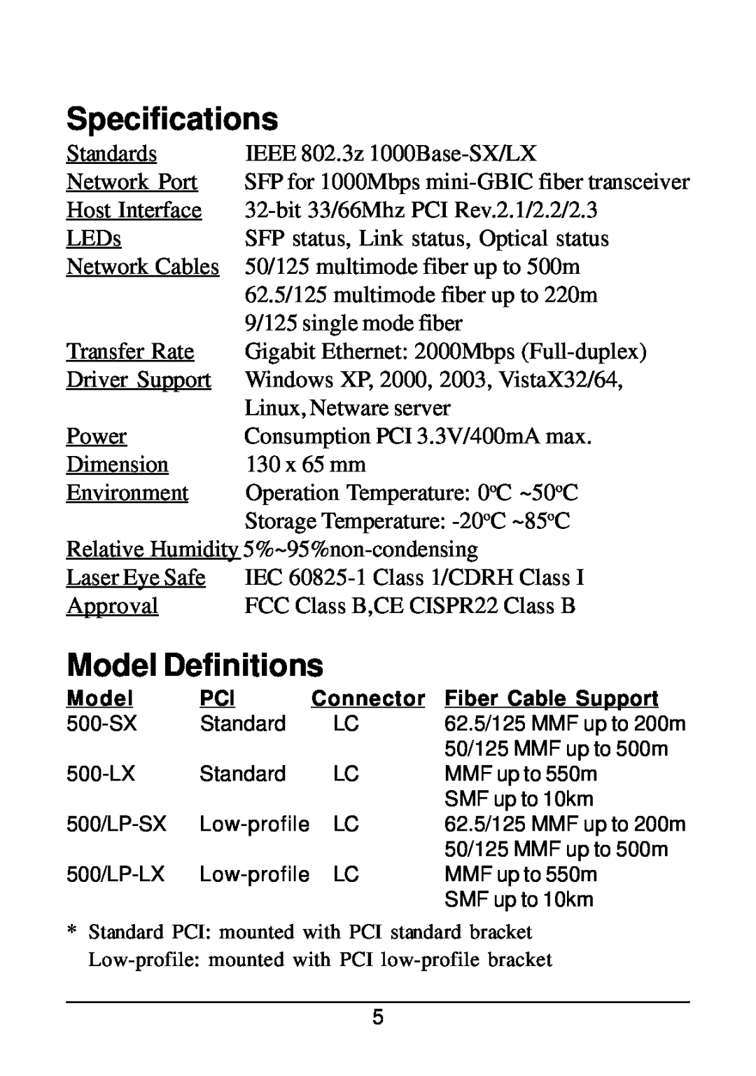 KTI Networks KG-500F manual Specifications, Model Definitions 
