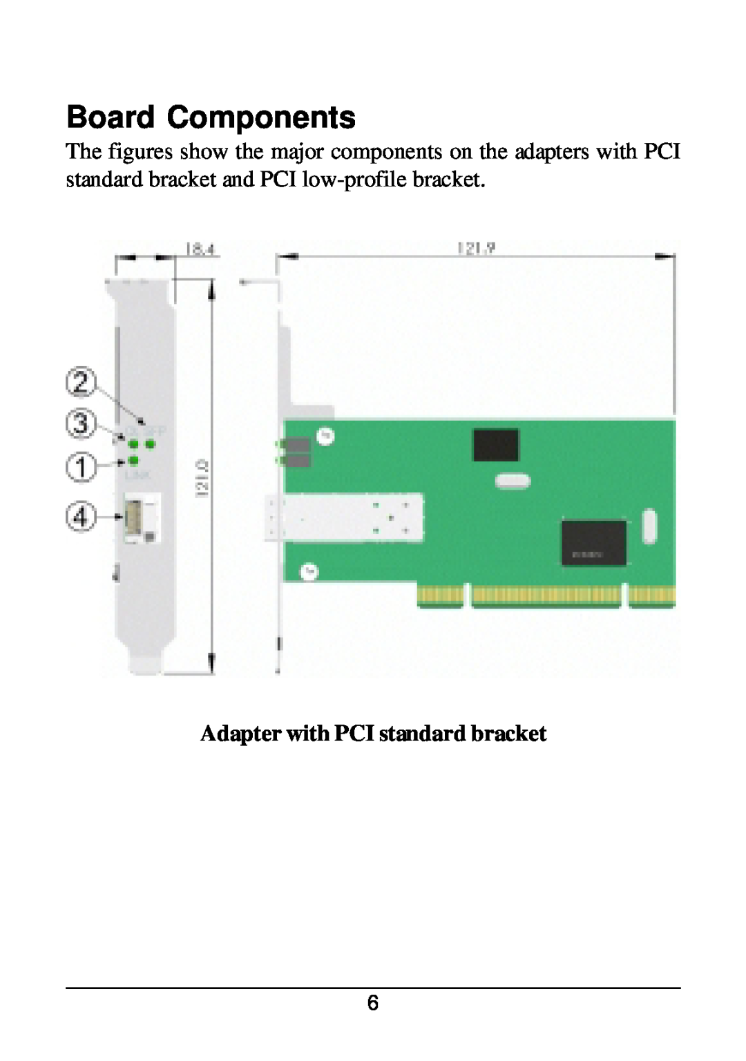 KTI Networks KG-500F manual Board Components, Adapter with PCI standard bracket 