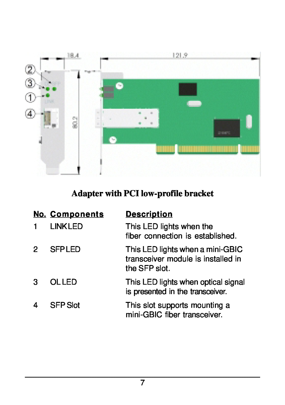 KTI Networks KG-500F manual Adapter with PCI low-profile bracket, Components, Description 