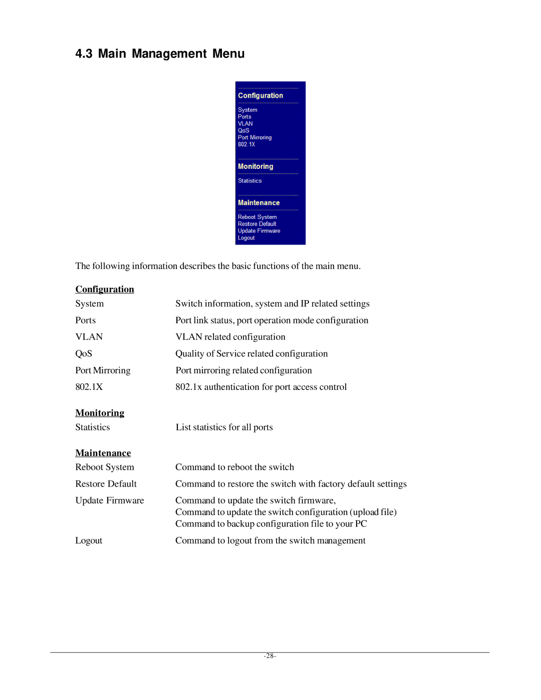 KTI Networks KGD-600 manual Main Management Menu, Configuration, Monitoring, Maintenance 