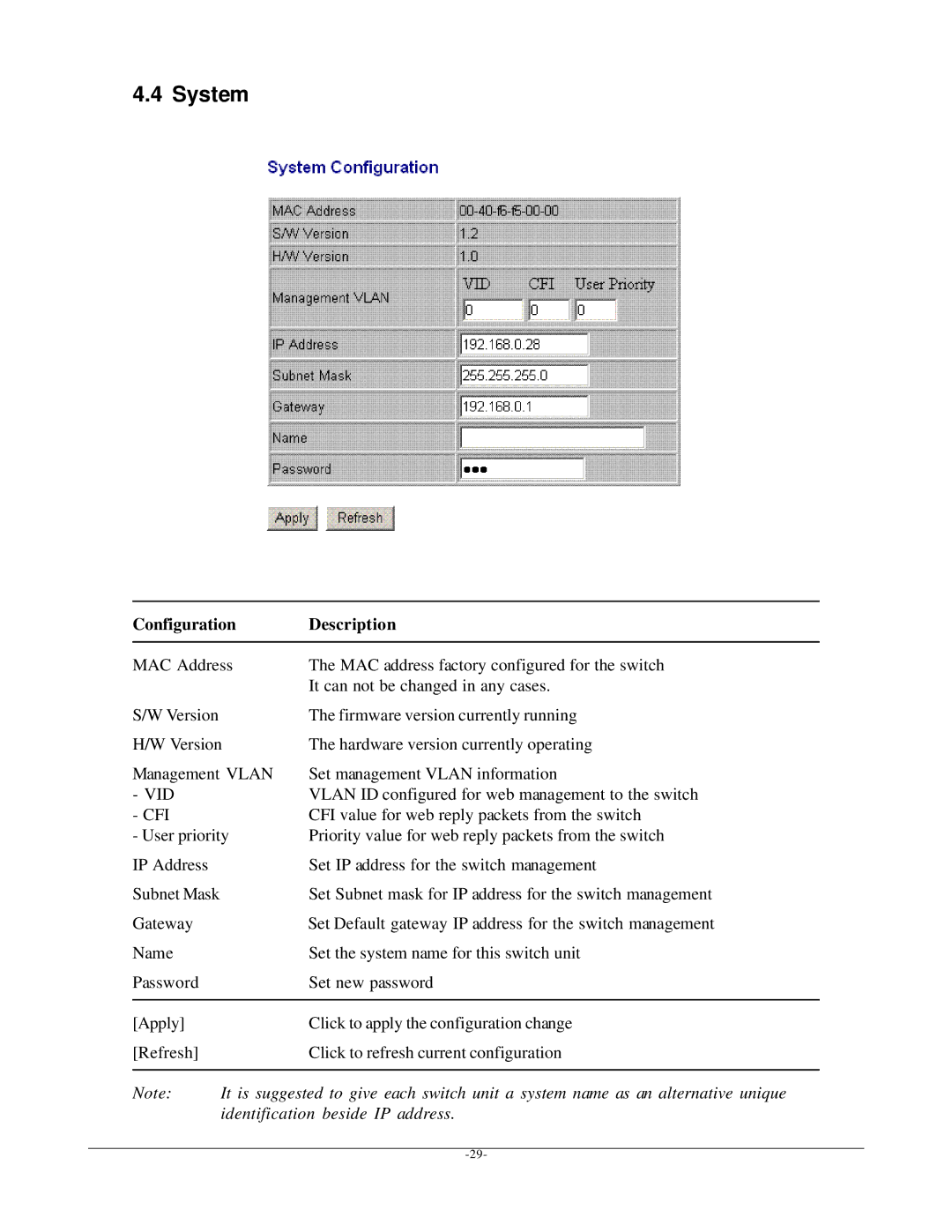 KTI Networks KGD-600 manual System, Configuration Description 