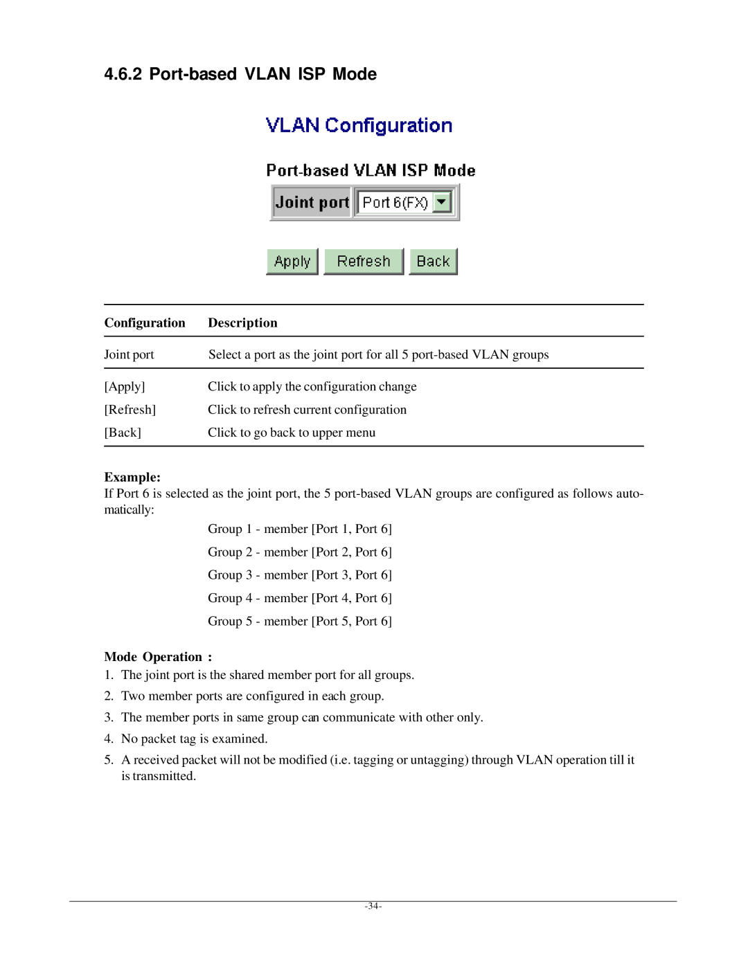 KTI Networks KGD-600 manual Port-based Vlan ISP Mode, Example, Mode Operation 