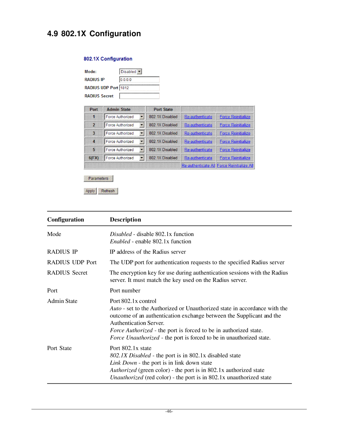 KTI Networks KGD-600 manual 802.1X Configuration, Radius IP 