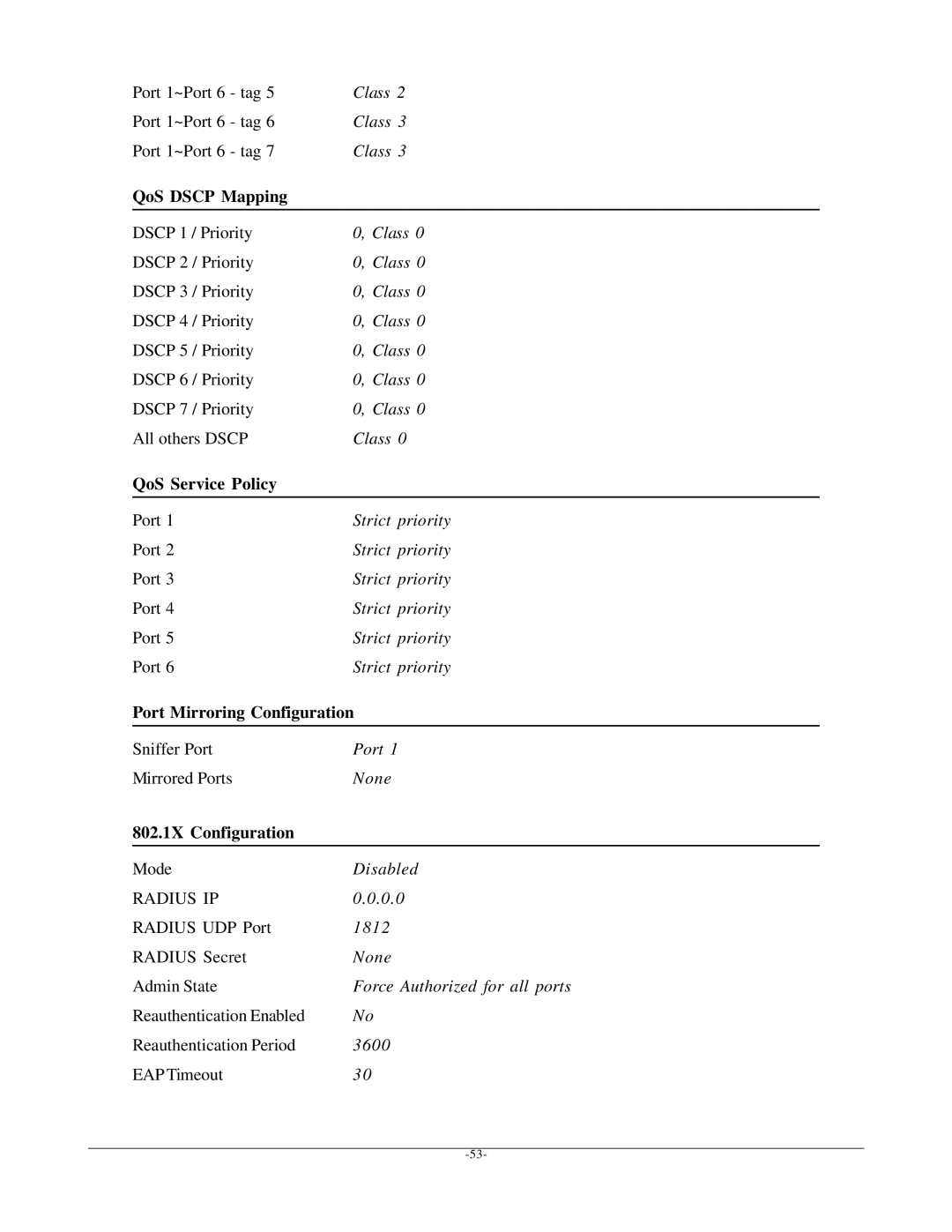 KTI Networks KGD-600 manual QoS Dscp Mapping, QoS Service Policy, Port Mirroring Configuration, 802.1X Configuration 