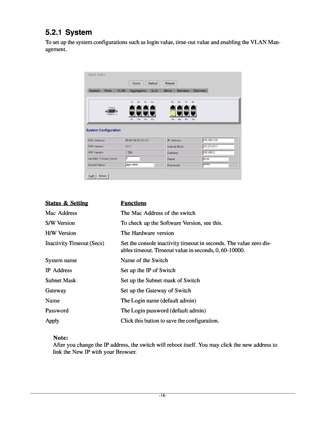 KTI Networks kgs-1601 manual System, Status & Setting, Functions 