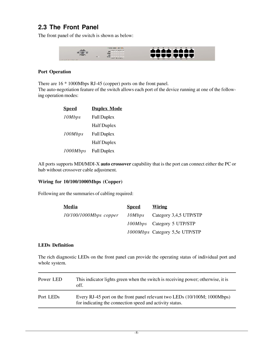 KTI Networks kgs-1601 manual Front Panel, Port Operation, Wiring for 10/100/1000Mbps Copper, LEDs Definition 