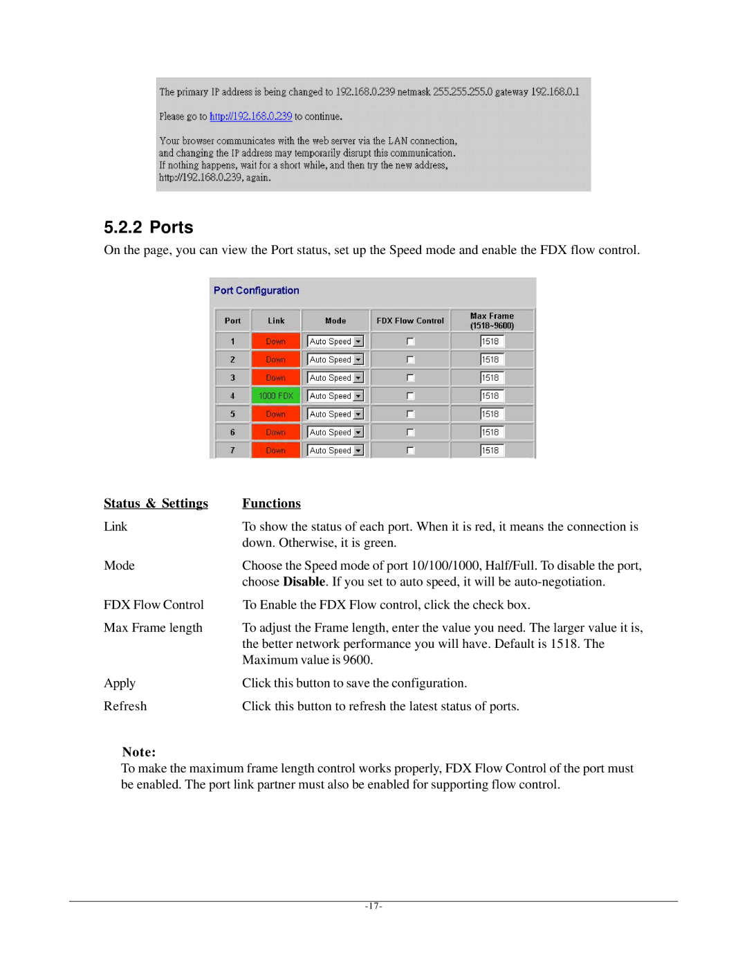 KTI Networks KGS-2401 manual Ports, Status & Settings Functions, Better network performance you will have. Default is 1518 