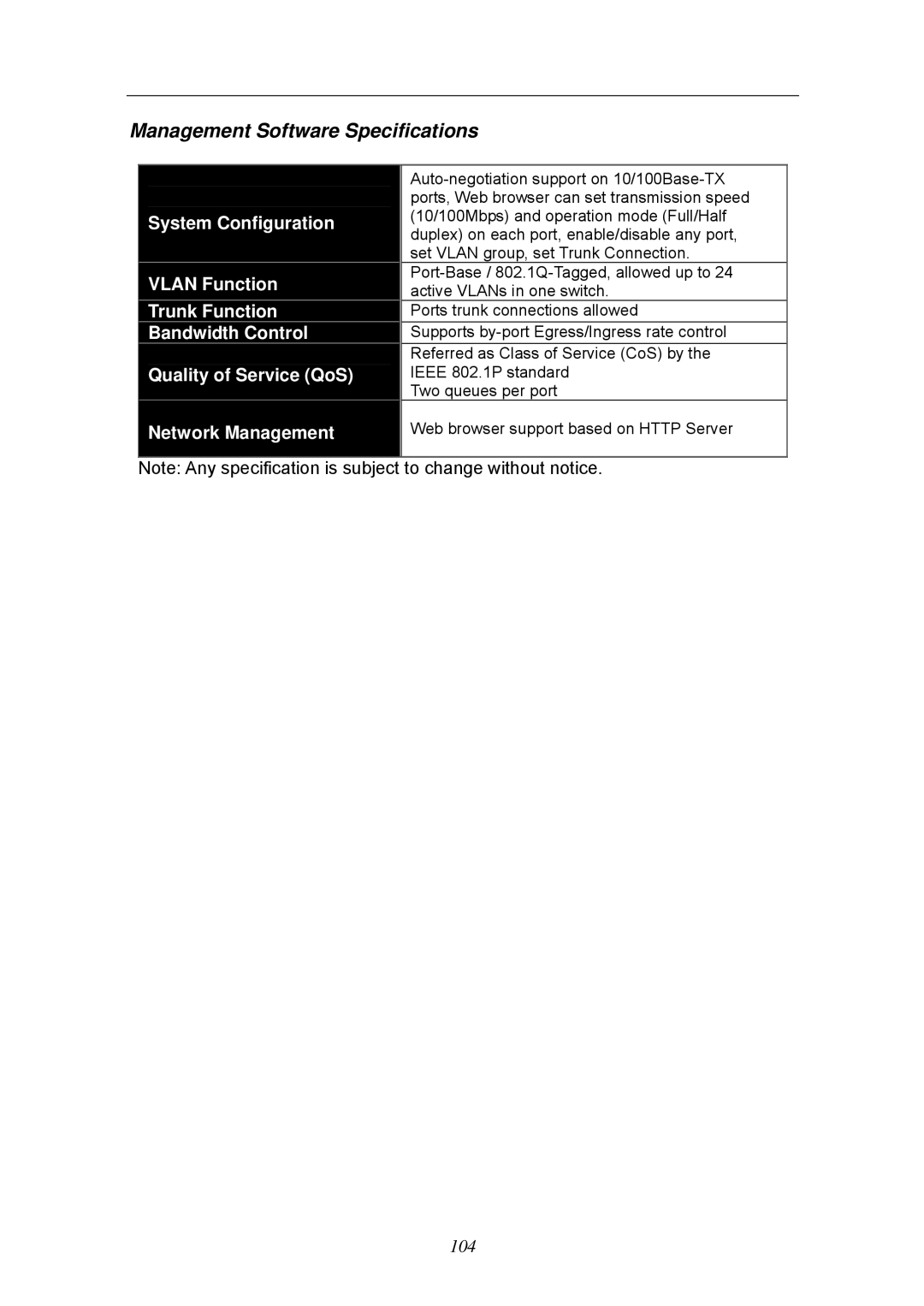 KTI Networks KGS-2404 manual Management Software Specifications 