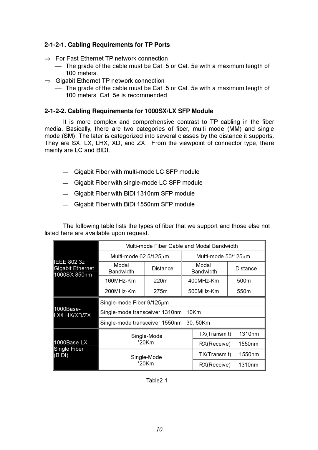 KTI Networks KGS-2404 manual Cabling Requirements for TP Ports, Cabling Requirements for 1000SX/LX SFP Module 