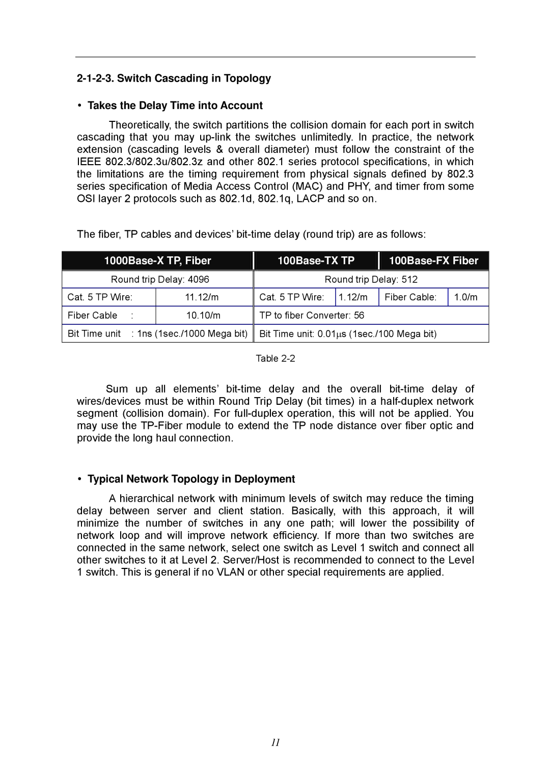 KTI Networks KGS-2404 manual 1000Base-X TP, Fiber 100Base-TX TP 100Base-FX Fiber, Typical Network Topology in Deployment 