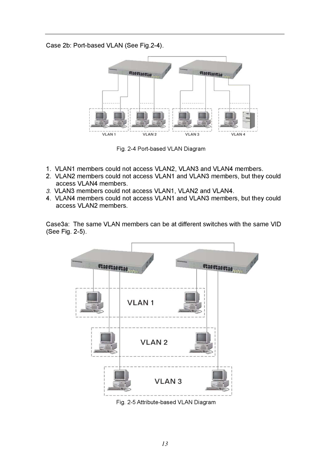 KTI Networks KGS-2404 manual Case 2b Port-based Vlan See -4 