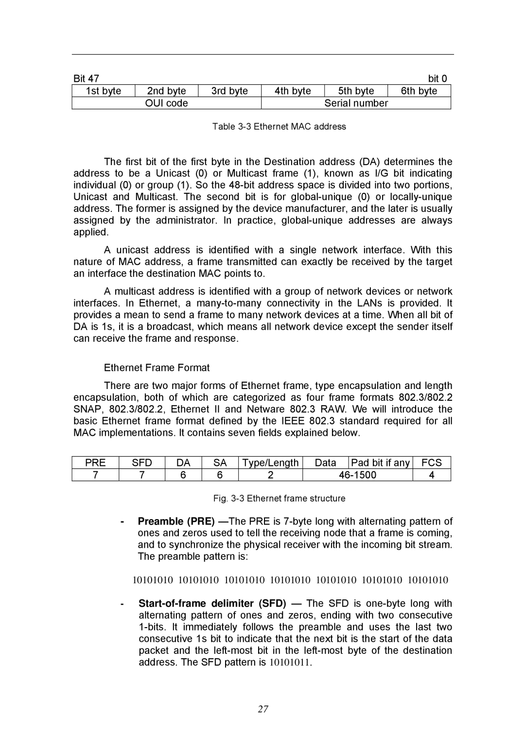 KTI Networks KGS-2404 manual Pre Sfd, Fcs 