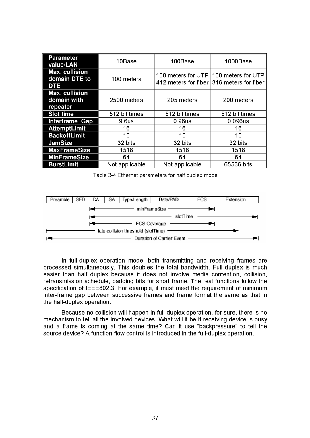 KTI Networks KGS-2404 manual Dte 