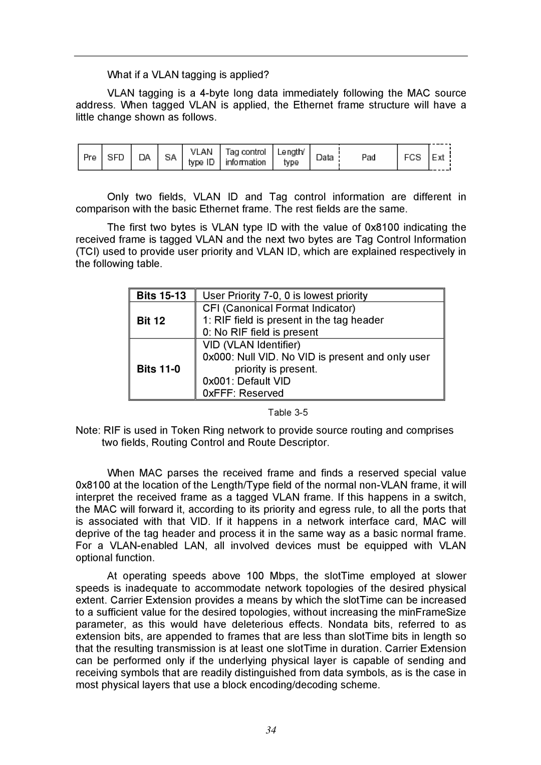 KTI Networks KGS-2404 manual Bits 