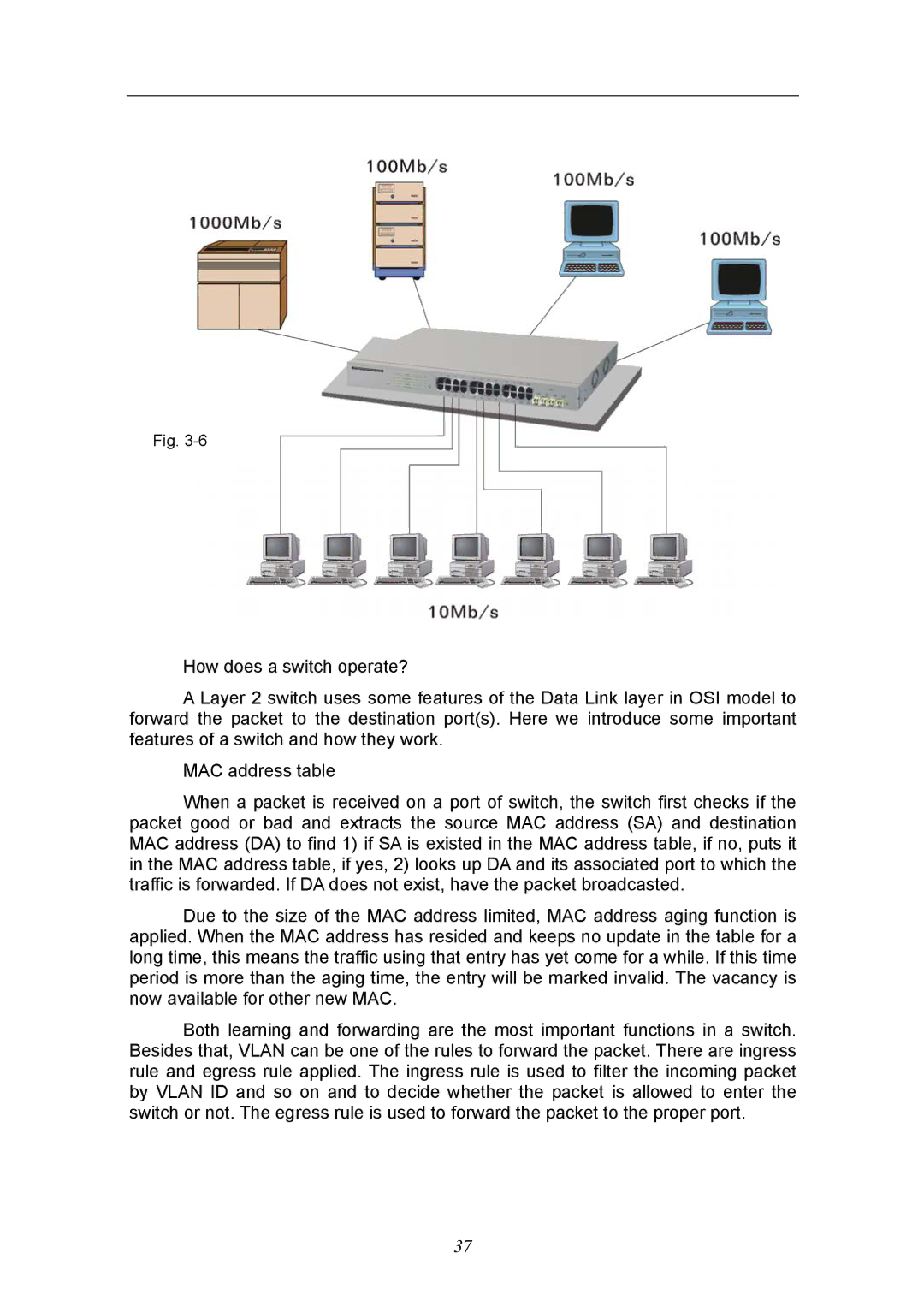 KTI Networks KGS-2404 manual 